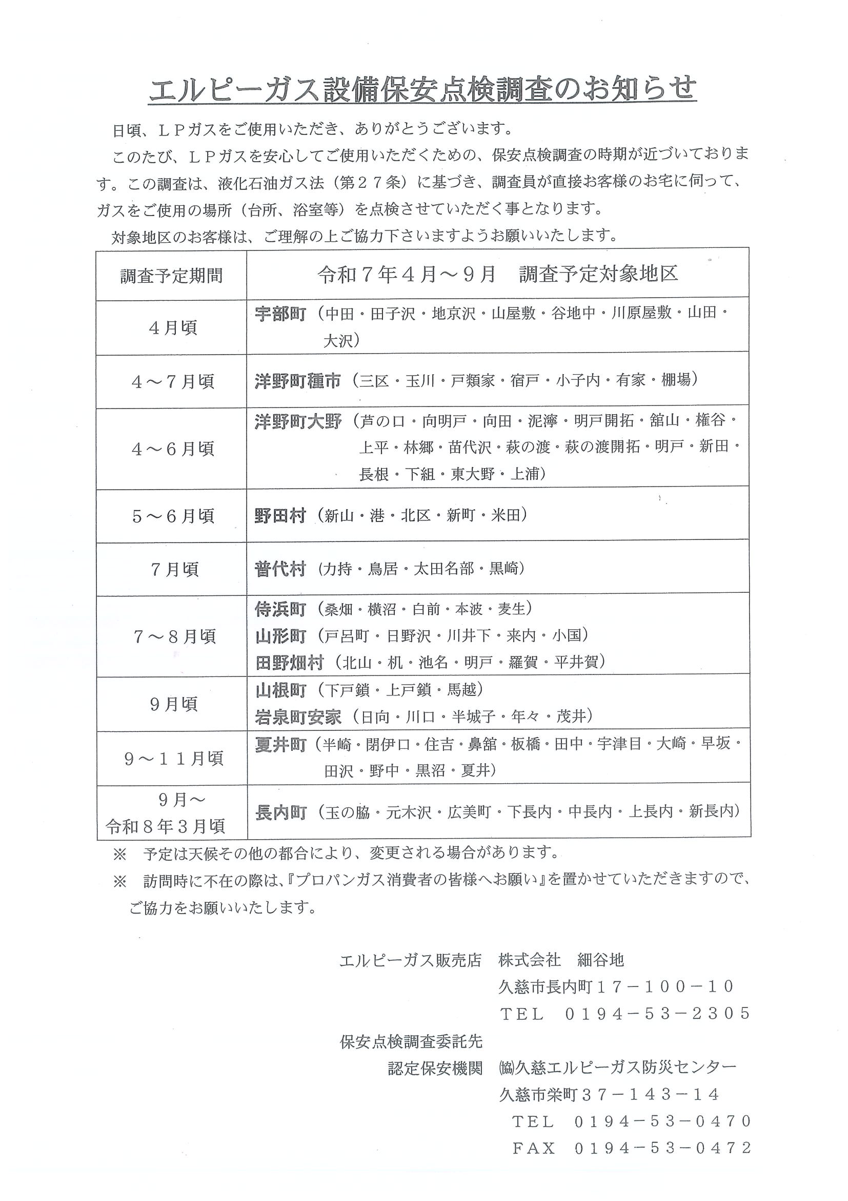 設備保安点検